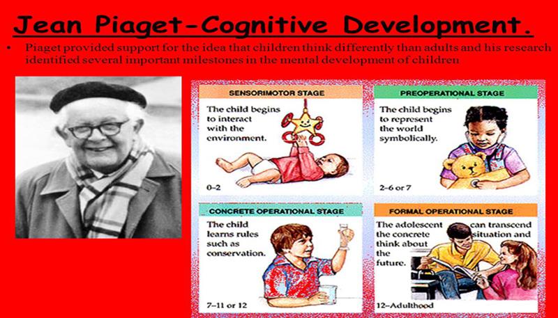 Jean Piaget, una delle figure più importanti della psicologia